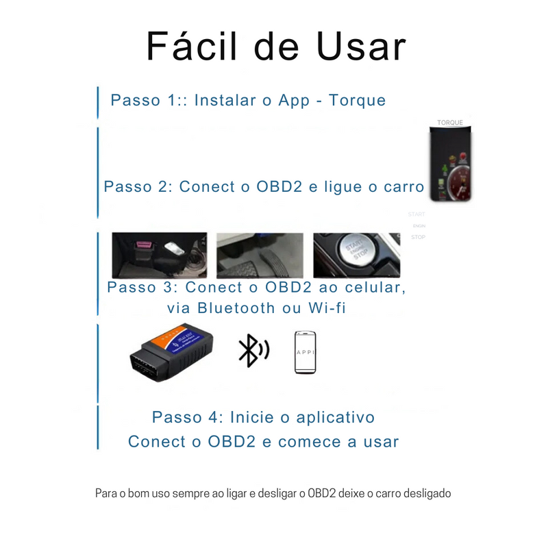 Scanner Diagnóstico Carro Android/IOS - Lojas Belo Monte
