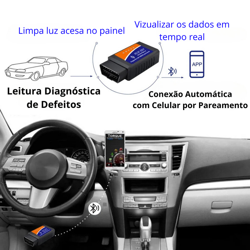 Scanner Diagnóstico Carro Android/IOS - Lojas Belo Monte
